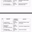 Screen capture dokumen hasil assesment seleksi Sekda Sumenep